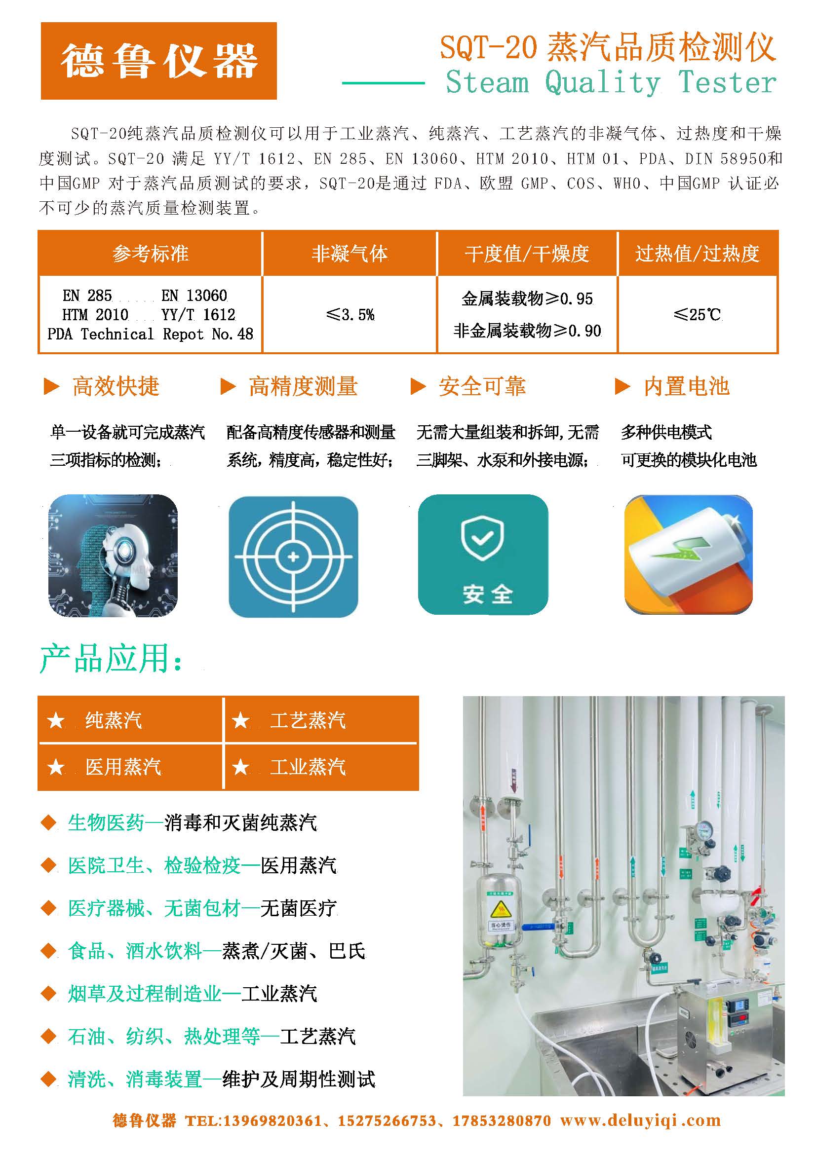 SQT纯蒸汽品质检测仪、纯蒸汽取样器_页面_1.jpg